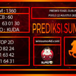 PREDIKSI TOGEL DUBLIN LOTTERY 22 AGUSTUS 2025