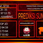 PREDIKSI TOGEL HONGKONG POOLS 22 AGUSTUS 2025