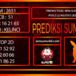PREDIKSI TOGEL NEW GUINEA POOLS 22 AGUSTUS 2025