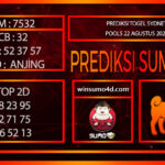 PREDIKSI TOGEL SYDNEY POOLS 22 AGUSTUS 2025