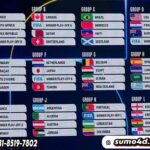 Bagan final ditunjukkan saat drawing Piala Dunia 2026 di Kennedy Center di Washington, 5 Desember 2025.