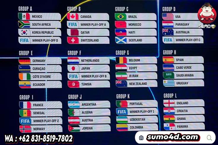 Bagan final ditunjukkan saat drawing Piala Dunia 2026 di Kennedy Center di Washington, 5 Desember 2025.